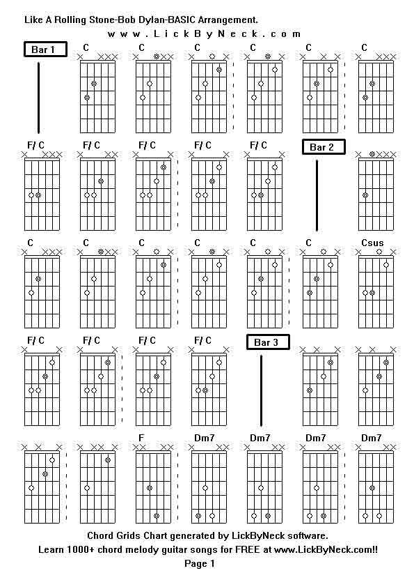 Chord Grids Chart of chord melody fingerstyle guitar song-Like A Rolling Stone-Bob Dylan-BASIC Arrangement,generated by LickByNeck software.